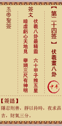 玉帝灵签 第24签:伏羲画八卦 中平